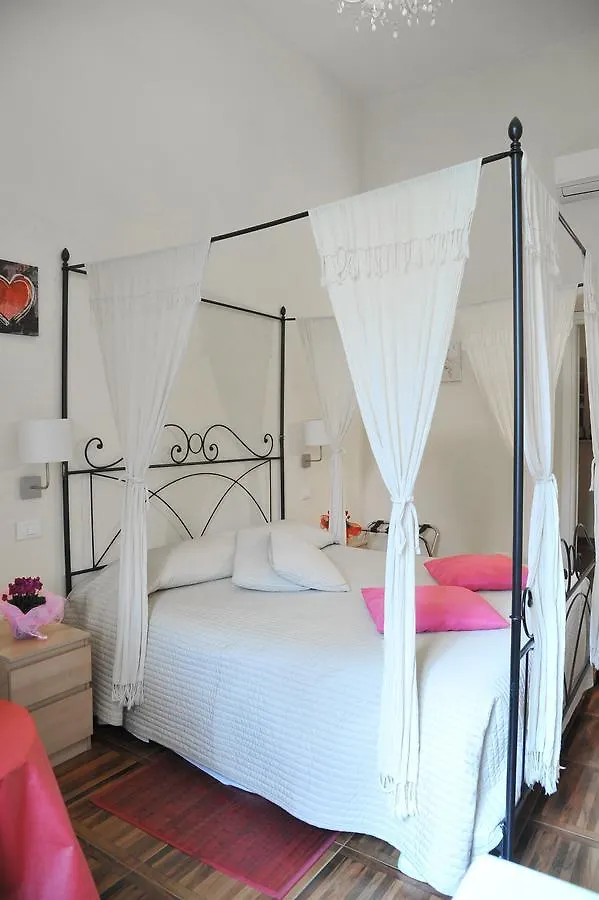 بيت ضيافة Locanda Al Viminale روما