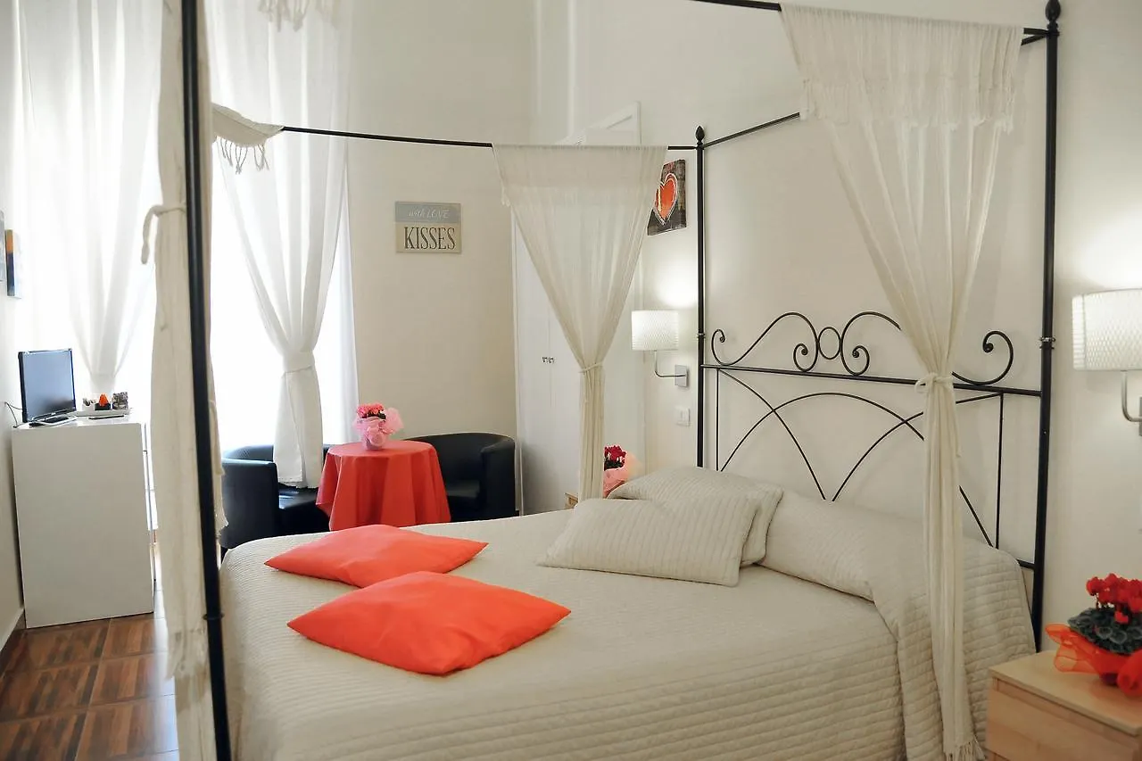 Гостевой дом Locanda Al Viminale Рим
