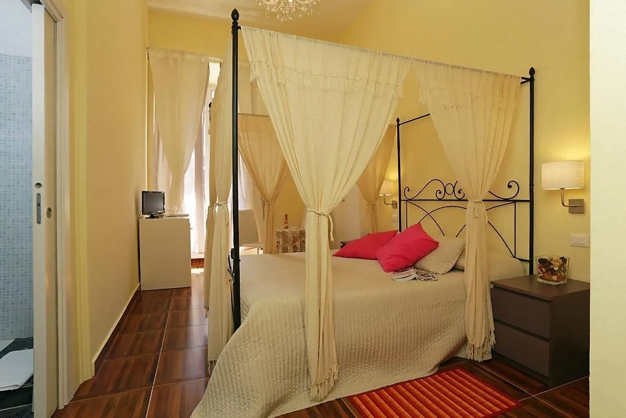 Locanda Al Viminale Рим